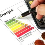 ANEEL anuncia bandeira verde nas tarifas de energia para outubro
